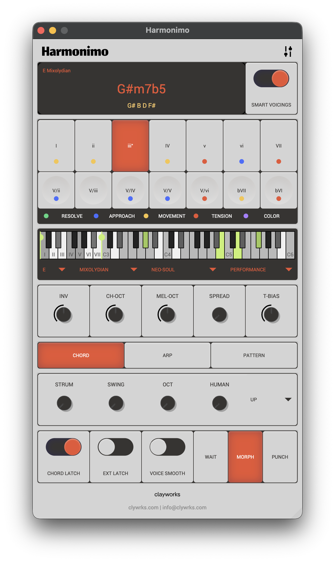 Harmonimo progression workflow interface